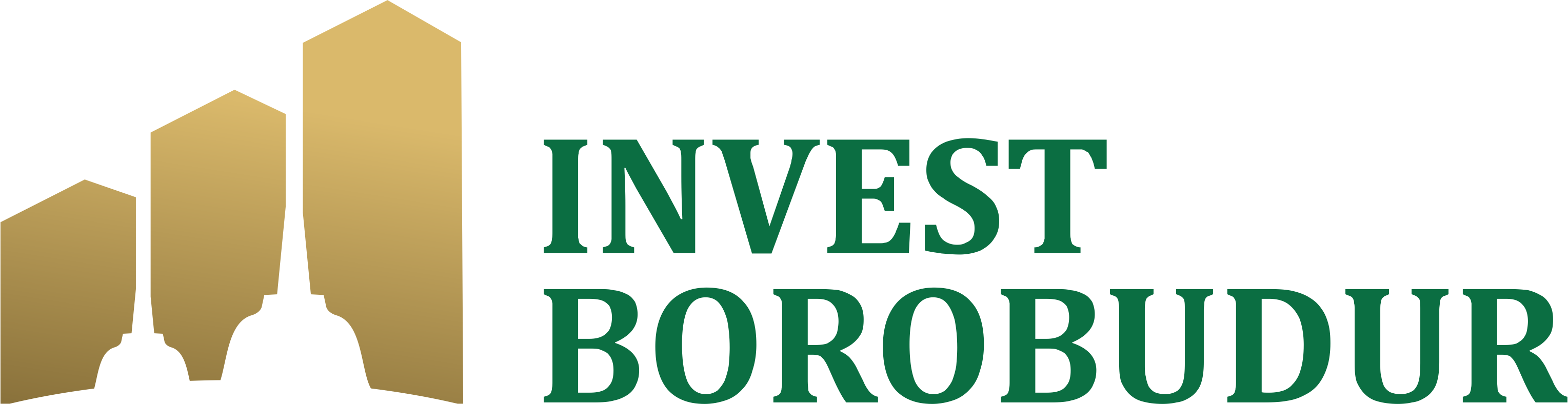 Borobudur Invest